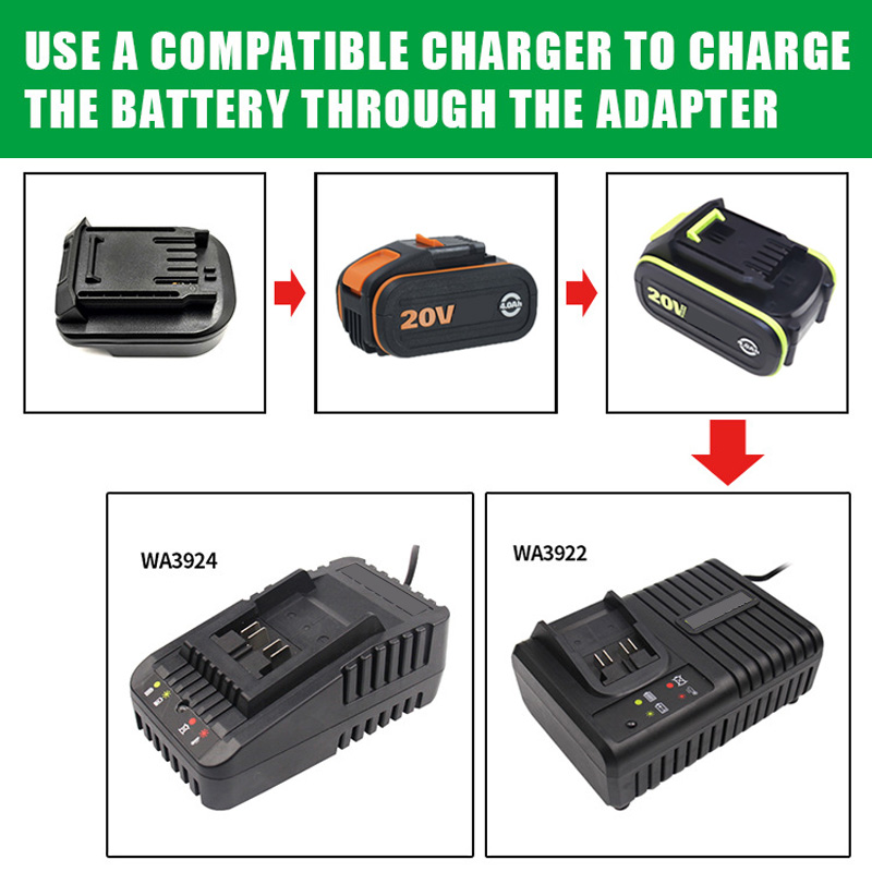 Battery Adapter Converter for  - Power Tools That Are Green recension och pris