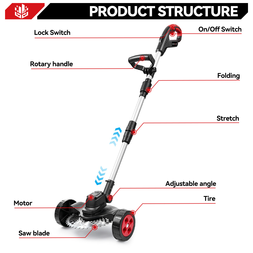 ONEVAN 9Inch 40000RPM Brushles - Power Tools Yard recension och pris