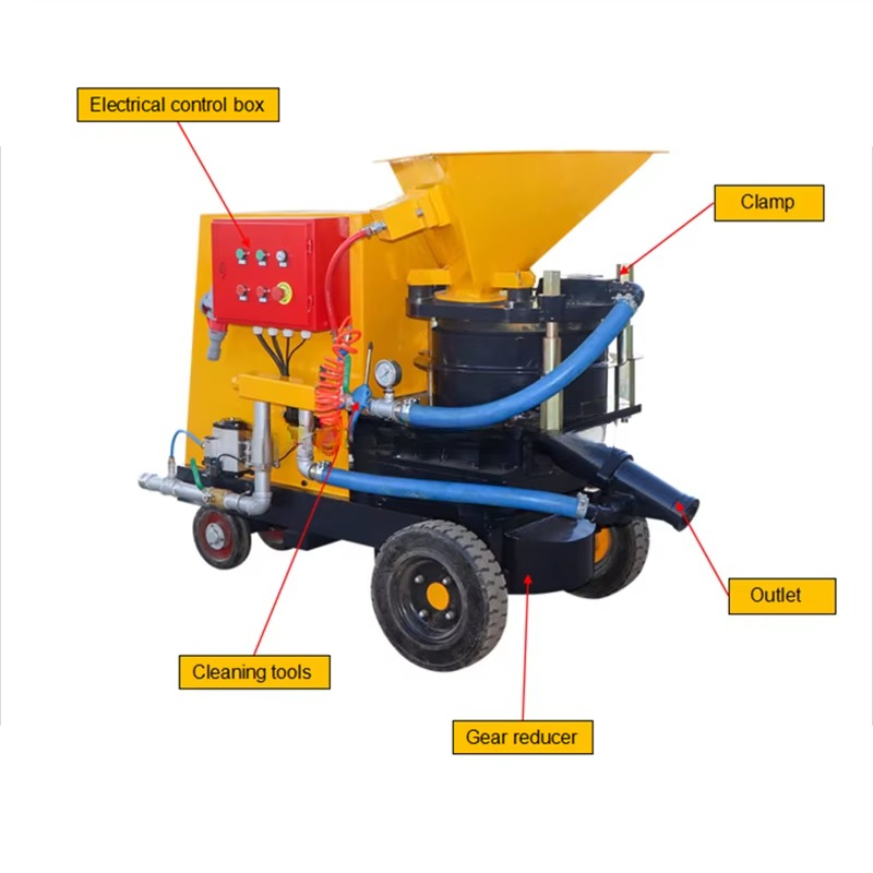 10m3/h Wet and Dry Crushed Sto - Power Tools Philippines recension och pris
