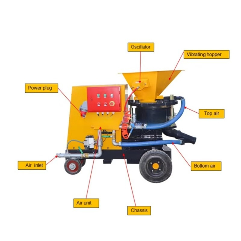 10m3/h Wet and Dry Crushed Sto - Power Tools Philippines recension och pris