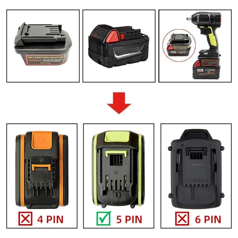 Battery Adapter Converter for  - Power Tools That Are Green recension och pris