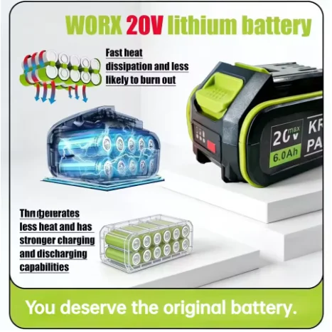 20V WORX Green 5-Pin Battery C - Power Tools That Are Green recension och pris