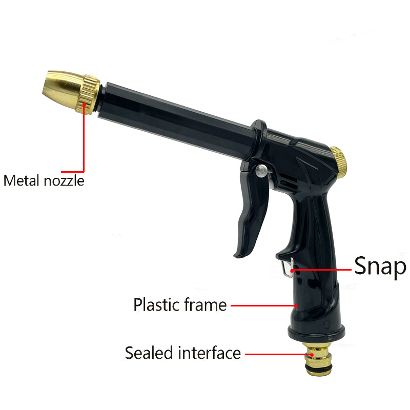 High Pressure Power Water Gun  - Power Tools And Engineering recension och pris