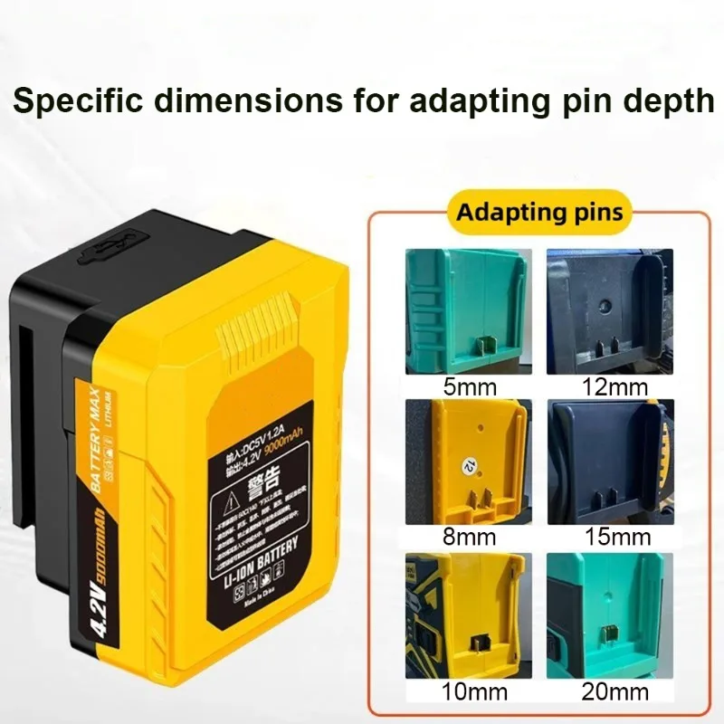 Real Capacity 9000mAh Chargeab - Power Tools That Are Green recension och pris